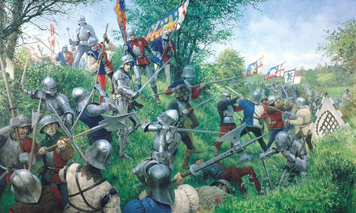 Source d'inspiration de Game of Thrones