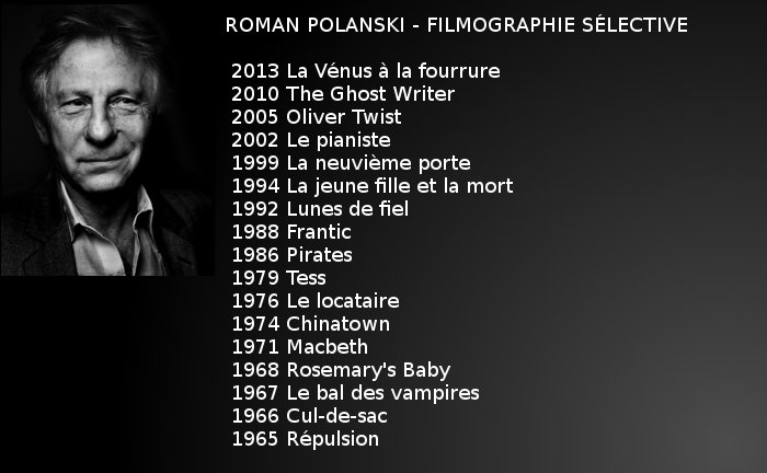 La passion Polanski